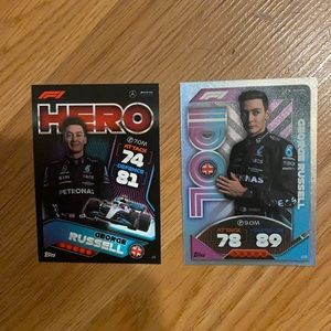 Formula 1 George Russel Trading Cards